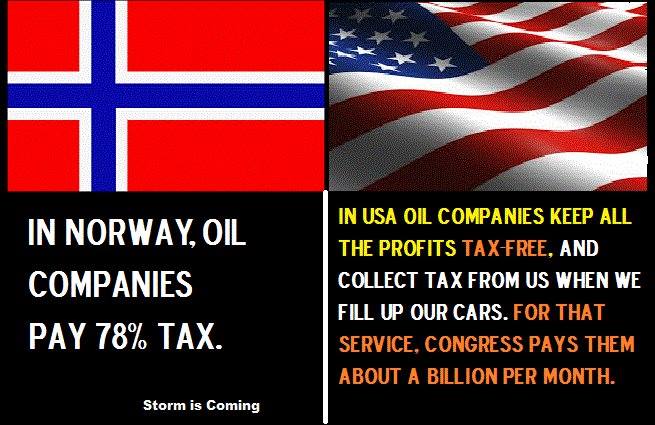Do Norway Corporations Help Norway More Than U.S. Corporations Help The U.S?